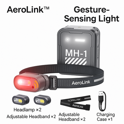 AeroLink™ Motion Headlamp